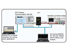 Keysight Battery Power Management Solutions Battery Power Management Solutions 1 Keysight Battery Power Management Solutions Battery Power Management Solutions