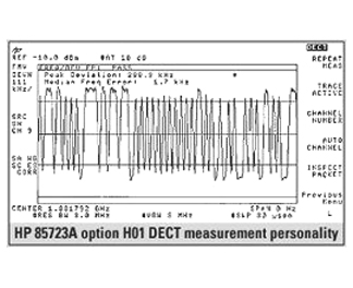 Agilent 85723A Dect Measurement Personality 1 Agilent 85723A Dect Measurement Personality