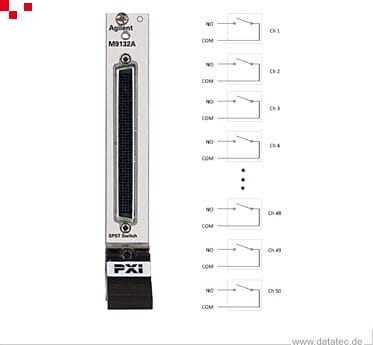 Keysight M9132A Pxi Spst Switch 1 Keysight M9132A Pxi Spst Switch