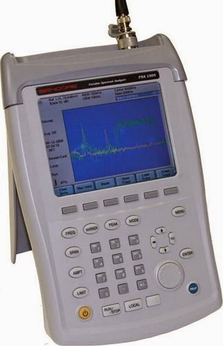 Sencore Spectrum Analyzer 1 Sencore Spectrum Analyzer