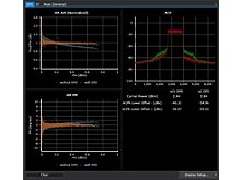 Keysight S8903A Et/Dpd Measurement 1 Keysight S8903A Et/Dpd Measurement