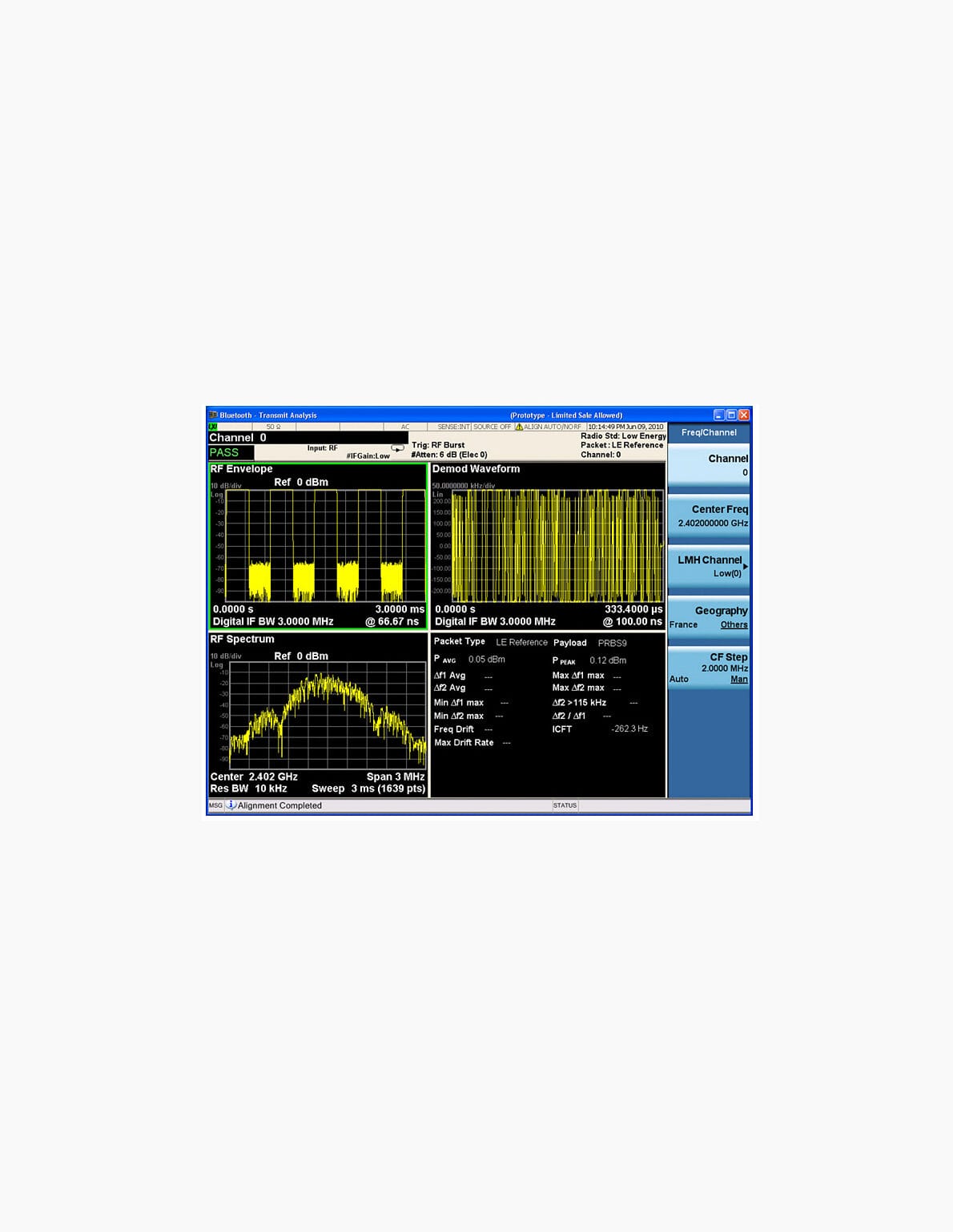 Keysight U9081A Bluetooth 1 Keysight U9081A Bluetooth