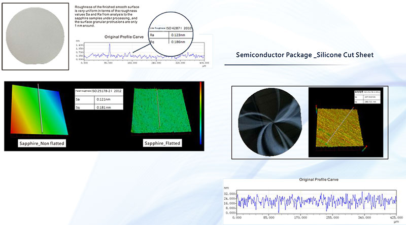Micro Precision MP1 Microcosmic Surface | Nano 3D Optical Surface Profilometer | SuperView W1 for Nano 3D Surface and Form 4 Micro Precision MP1 Microcosmic Surface | Nano 3D Optical Surface Profilometer | SuperView W1 for Nano 3D Surface and Form
