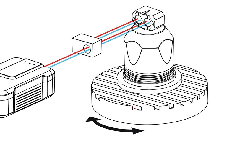 Micro Precision MP50 Displacement Measurement | Rotary Axis Calibrator | Precision TurnTable 6 Micro Precision MP50 Displacement Measurement | Rotary Axis Calibrator | Precision TurnTable
