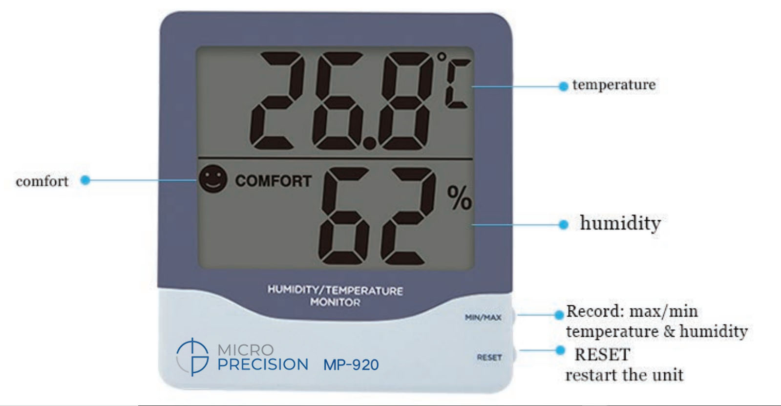 Micro Precision MP-920 Humidity | Temperature Monitor 3 Micro Precision MP-920 Humidity | Temperature Monitor