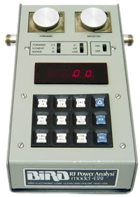 Bird 4387 RF Wattmeter 2.3GHz 1 4381 removebg preview